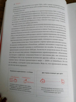 Дэн Роэм: Рисуй, чтобы победить. Проверенный способ руководить, продавать, изобретать и обучать