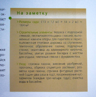 Хельга Гроппер: Планы садов для начинающих садоводов:  Просто. Практично. Наглядно