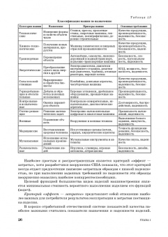 Юрий Остяков: Проектирование деталей и узлов конкурентоспособных машин. СПО