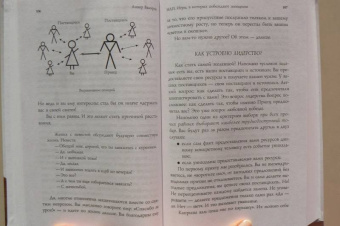 Анвар Бакиров: НЛП. Игры, в которых побеждают женщины