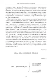 Владимир Менделевич: Психология девиантного поведения