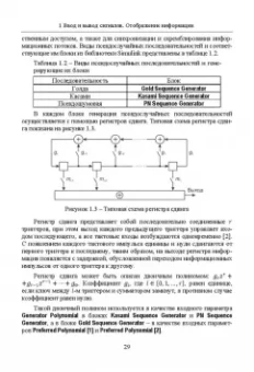 Алексей Типикин: Моделирование систем связи в MATLAB с помощью пакета расширения Communications Toolbox. Часть 1