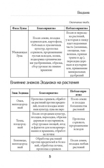 Виктория Бакунина: Лунный календарь садовода-огородника 2019. Сад, огород, здоровье, дом