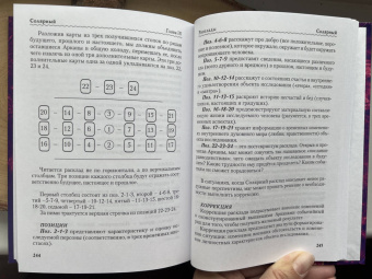 Светлана Таурте: Ошо Дзен Таро. Исцеление души. Методическое пособие