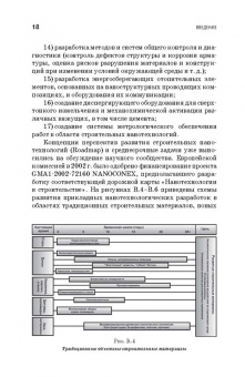 Строкова, Жерновский, Череватова: Наносистемы в строительном материаловедении. Учебное пособие