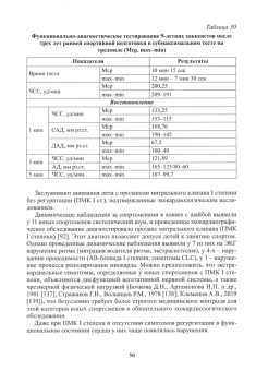 Фаина Иорданская: Ранняя спортивная подготовка детей 6-10 лет. Допуск по состоянию здоровья, отбор в вид спорта