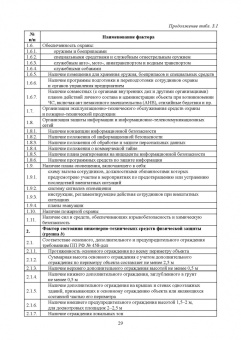 Мосолов, Акинин: Компьютерные технологии и методы проектирования в сфере безопасности. Учебник для вузов