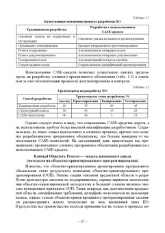 Татьяна Зубкова: Технология разработки программного обеспечения. Учебное пособие для СПО