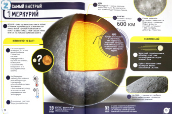 Космос. 250+ невероятных фактов. Энциклопедия в дополненной реальности