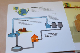 Манчини, де: Сохрани планету. Миссия "Вода"