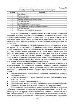 Гуреев, Башкатов: Свекловодство. Учебное пособие для СПО