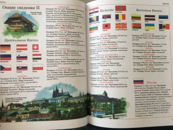 Атлас мира для школьника