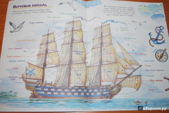 Почему корабль плывет?