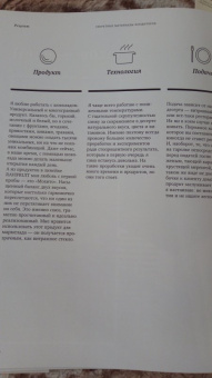 Тарасова, Анурина, Букина: Секретные материалы кондитеров. Рецепты, продукты
