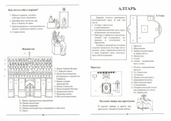 Азбука Православия. Первые шаги к Храму