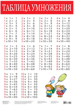 Комплект из 9 плакатов "Математика"