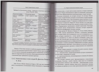 Юнна Кравченко: Психология эмоций. Классические и современные теории и исследования