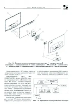 Диагностика и ремонт современных ЖК LED-мониторов. Выпуск 157
