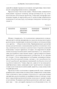 Владимир Менделевич: Психология девиантного поведения