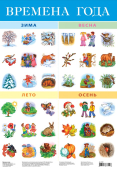 Комплект из 10 обучающих плакатов для детей 3-4 лет