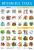 Комплект из 10 обучающих плакатов для детей 3-4 лет