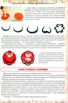 Наследие русской росписи