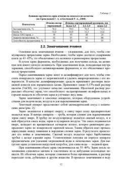 Белкина, Губанова, Губанов: Технология производства солода, пива и спирта. Учебное пособие
