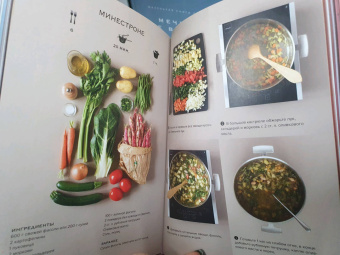 Маленькая книга. Мечта гурмана