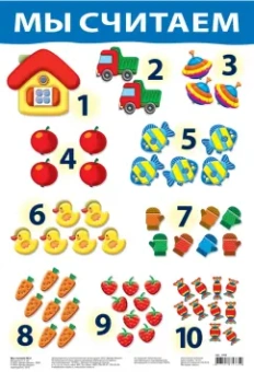 Комплект из 10 обучающих плакатов для детей 3-4 лет