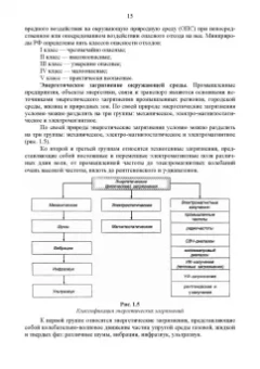 Александр Ветошкин: Основы инженерной экологии. Учебное пособие для вузов
