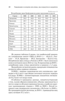 Тихонова, Мотовилов, Мотовилов: Товароведение и экспертиза мяса птицы, яиц и продуктов их переработки. Качество и безопасность