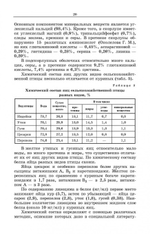 Царенко, Васильева: Методы оценки и повышения качества яиц сельскохозяйственной птицы. Учебное пособие
