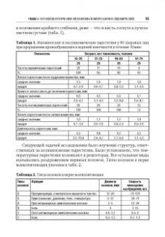 Александр Скоромец: Туннельные компрессионно-ишемические моно- и мультиневропатии