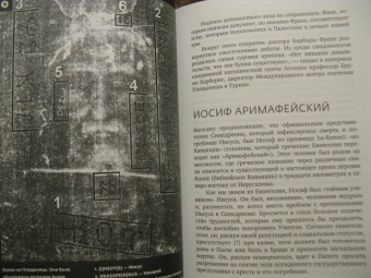 Борис Филиппов: Свидетельница Воскресения. Тайны и разгадки Туринской Плащаницы