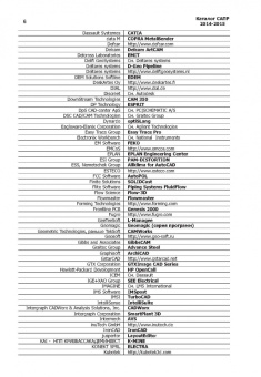 Павел Латышев: Каталог САПР. Программы и производители. 2014-2015