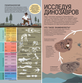 Дора Мартин: Все динозавры. Моя первая энциклопедия