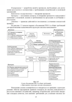 Марина Белая: Интегрированная система менеджмента. Разработка, внедрение и сертификация. Учебное пособие
