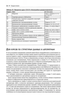 Халим, Халим: Спортивное программирование. Новый нижний предел соревнований по программированию