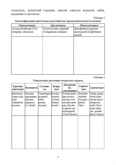 Татьяна Кундик: Ландшафтный дизайн и декоративное садоводство. Практикум. Учебное пособие