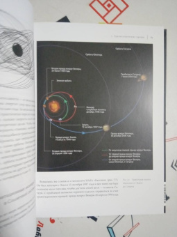 Кип Торн: Интерстеллар. Наука за кадром