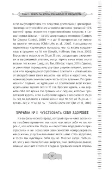 Карекла, Келли: Тяга и зависимости. Как перестать бороться с вредными привычками и освободиться от них