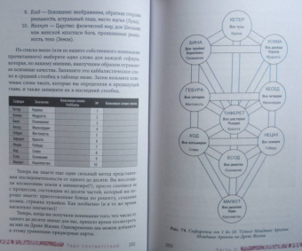 Сьюзен Чанг: Таро соответствий. Секреты трактовки раскладов - от древности к современному прочтению