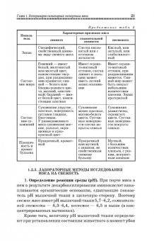 Лыкасова, Крыгин, Мижевикина: Ветеринарно-санитарная экспертиза сырья животного и растительного происхождения. СПО