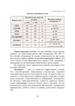 Радченко, Тимошенко: Термическая обработка сварных соединений труб