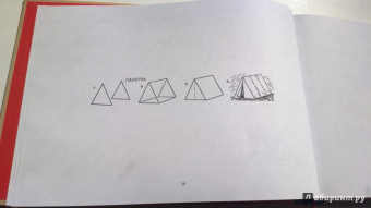 Эдвин Лутц: Что рисовать и как рисовать. Пошаговые техники для тех, кто хочет стать художником за 5 минут