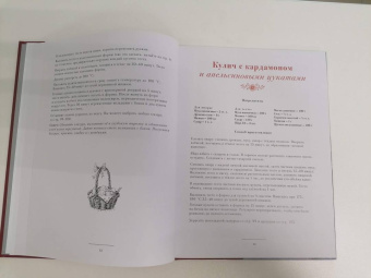 Анна Кириллова: Пасха красная. Куличи, пасхи, праздничный стол