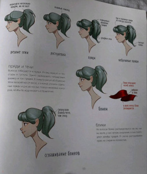 Лоис Барле: The Art of Loish. Взгляд за кулисы творчества. Артбук