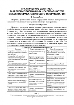 Богуцкий, Шрон, Сидоров: Эксплуатация и обслуживание технологических машин. Металлообрабатывающее оборудование. Для СПО