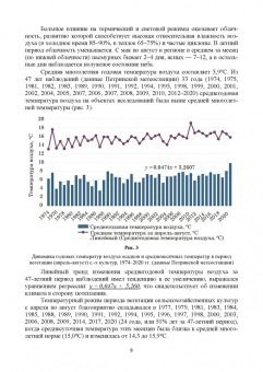 Лазарев, Минченко, Ильин: Технология возделывания яровой пшеницы. СПО