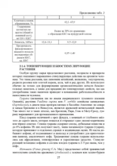 Оганесянц, Панасюк, Гернет: Технология безалкогольных напитков. Учебник